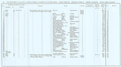 VR 1913-14, Ward 12, p062