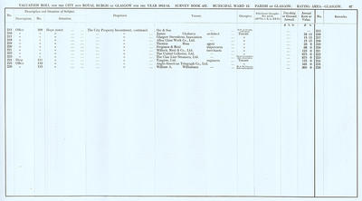 VR 1913-14, Ward 12, p067