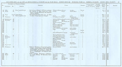 VR 1913-14, Ward 12, p081