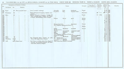 VR 1913-14, Ward 12, p082