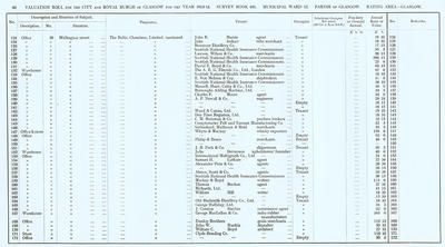 VR 1913-14, Ward 12, p086