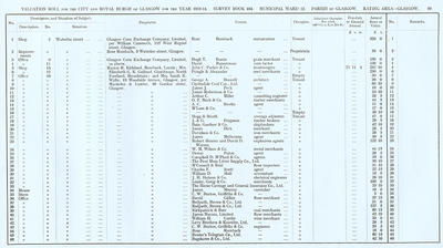 VR 1913-14, Ward 12, p099