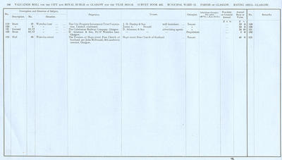 VR 1913-14, Ward 12, p106