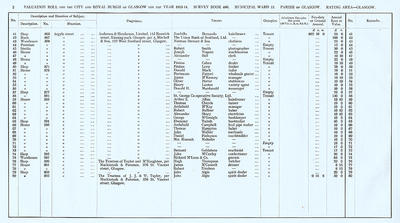 VR 1913-14, Ward 13, p002