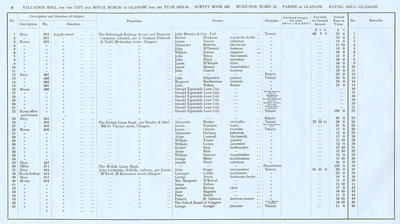 VR 1913-14, Ward 13, p008