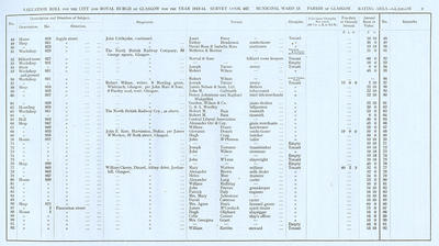 VR 1913-14, Ward 13, p009