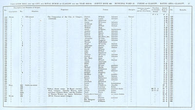 VR 1913-14, Ward 13, p017