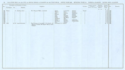 VR 1913-14, Ward 13, p024