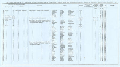 VR 1913-14, Ward 13, p049