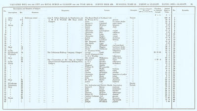 VR 1913-14, Ward 13, p059