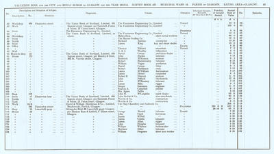 VR 1913-14, Ward 13, p067