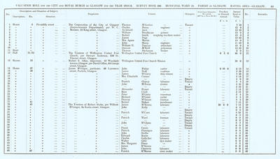 VR 1913-14, Ward 13, p083