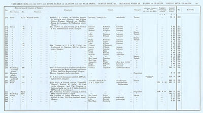 VR 1913-14, Ward 13, p093