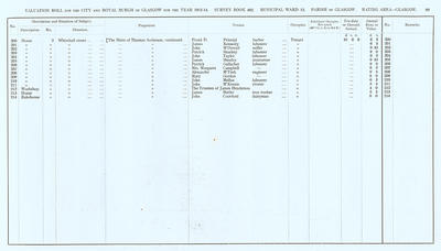 VR 1913-14, Ward 13, p099