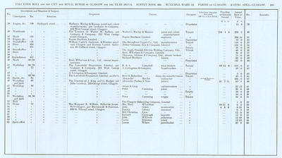 VR 1913-14, Ward 13, p101