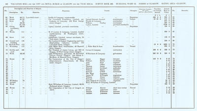 VR 1913-14, Ward 13, p102