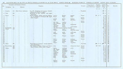 VR 1913-14, Ward 13, p104