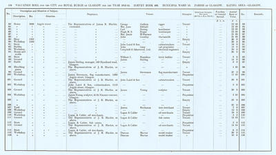 VR 1913-14, Ward 13, p114