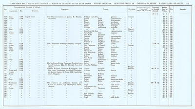 VR 1913-14, Ward 13, p115