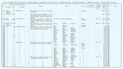 VR 1913-14, Ward 13, p150