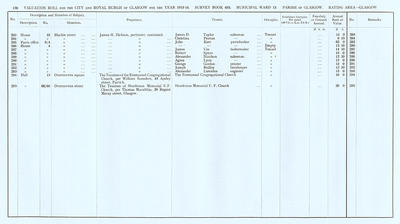 VR 1913-14, Ward 13, p158