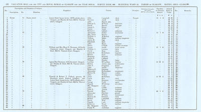 VR 1913-14, Ward 13, p172
