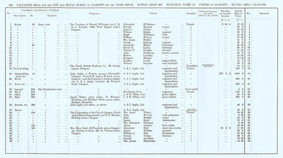 VR 1913-14, Ward 13, p178