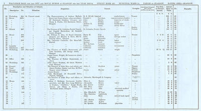 VR 1913-14, Ward 14, p002