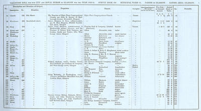 VR 1913-14, Ward 14, p003