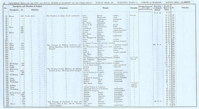 VR 1913-14, Ward 14, p010