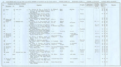 VR 1913-14, Ward 14, p014