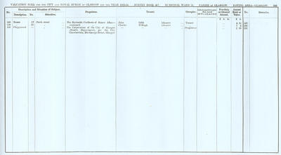 VR 1913-14, Ward 14, p103