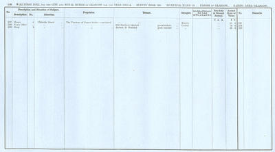 VR 1913-14, Ward 14, p118