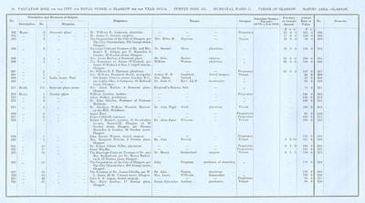 VR 1913-14, Ward 15, p018