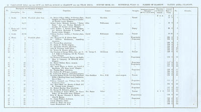 VR 1913-14, Ward 15, p020