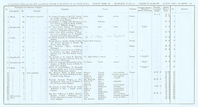 VR 1913-14, Ward 15, p029