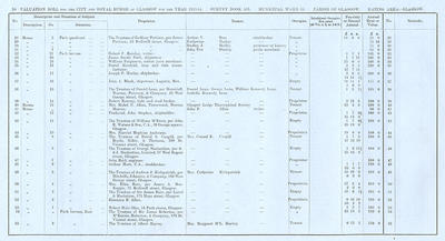 VR 1913-14, Ward 15, p030