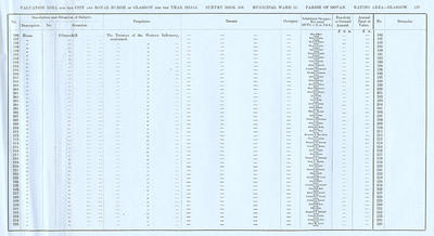 VR 1913-14, Ward 15, p157
