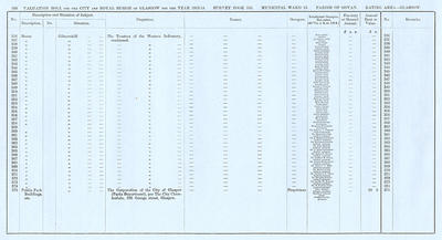 VR 1913-14, Ward 15, p160