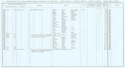 VR 1913-14, Ward 16, p006