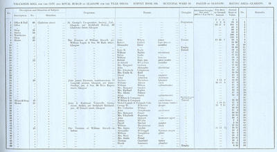 VR 1913-14, Ward 16, p013