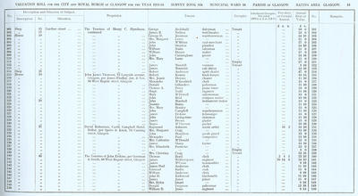 VR 1913-14, Ward 16, p015