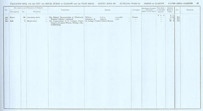 VR 1913-14, Ward 16, p029