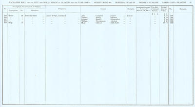 VR 1913-14, Ward 16, p051