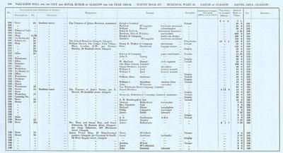 VR 1913-14, Ward 16, p116