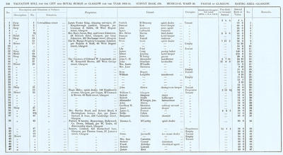 VR 1913-14, Ward 16, p118