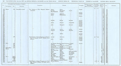 VR 1913-14, Ward 16, p120