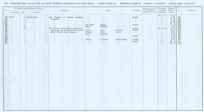 VR 1913-14, Ward 16, p134