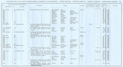 VR 1913-14, Ward 16, p153