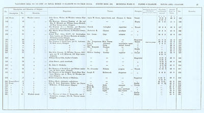 VR 1913-14, Ward 17, p027